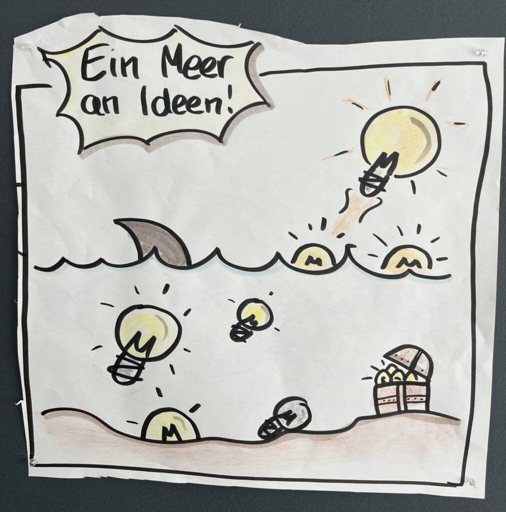ein meer an ideen