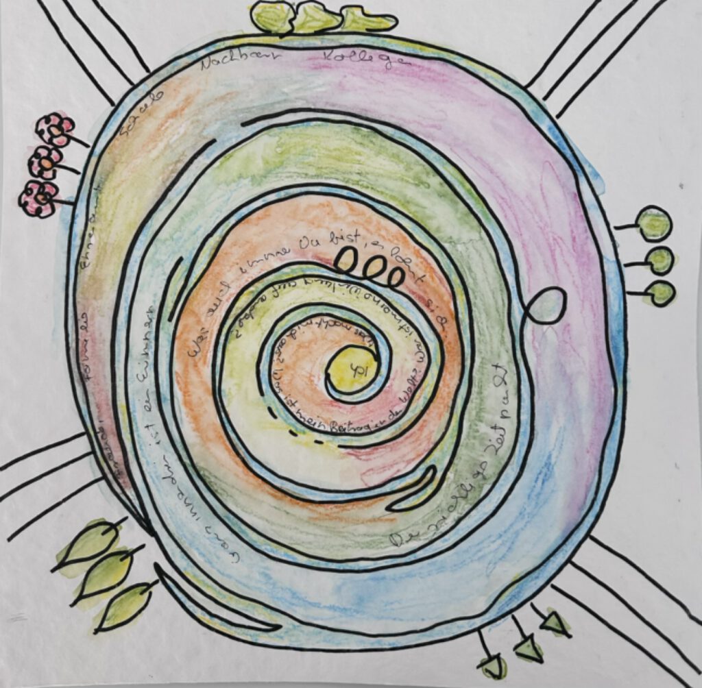 spirale